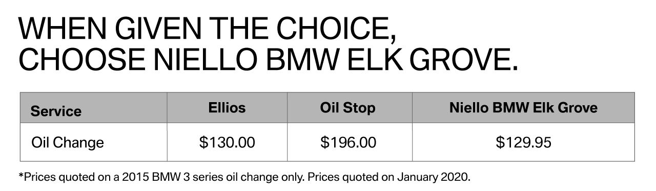 oil change comparison chart